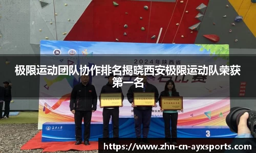 极限运动团队协作排名揭晓西安极限运动队荣获第一名